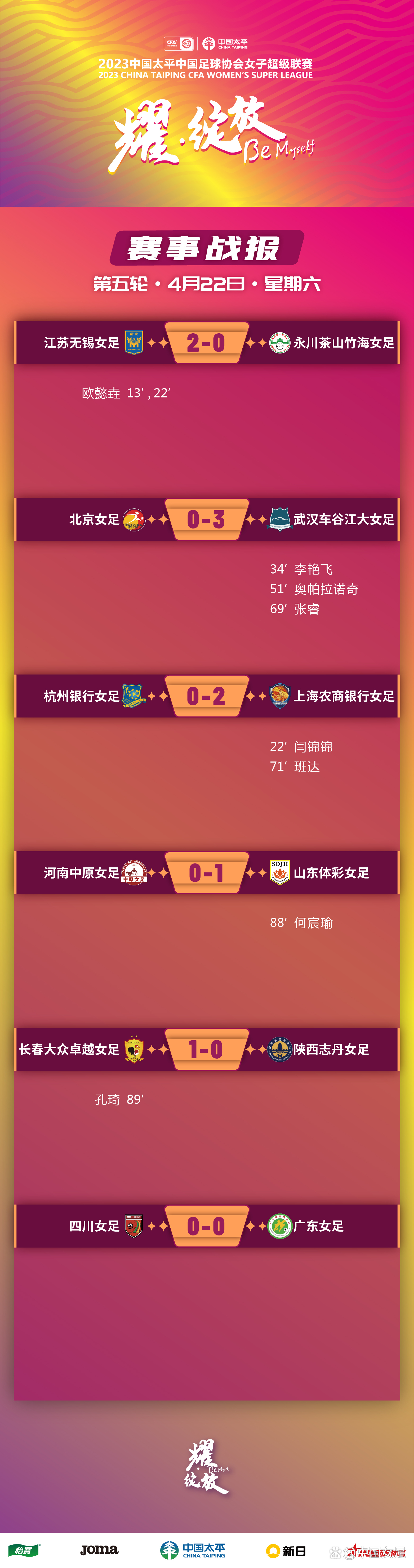 德赢官网官网-中国足球超级联赛最新战报揭晓