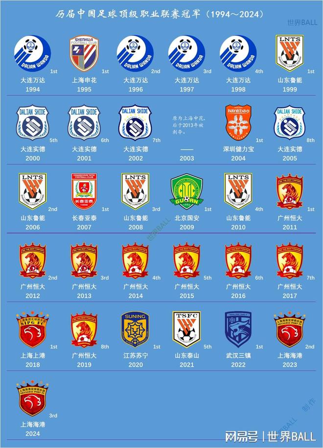 德赢网址-未来展望:明年最有潜力冲击总冠军的球队